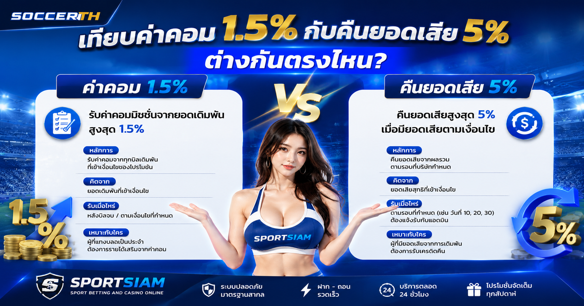 โปรโมชั่น